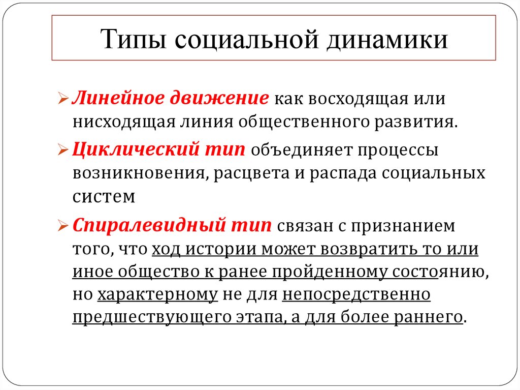 Виды социальных процессов. Циклический линейный и спиралевидный типы социальной динамики. Циклический Тип социальной динамики. Типы социальной динамики философия. Виды общественной динамики.