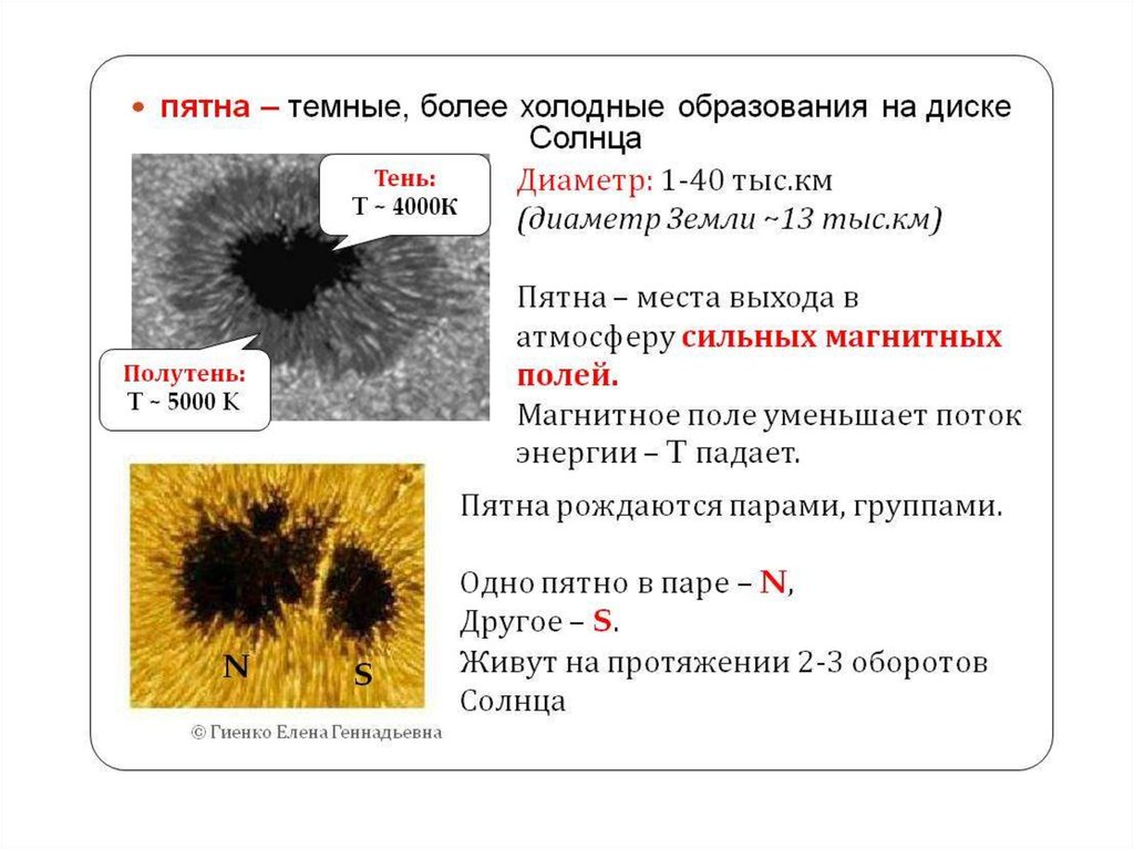 Солнечные пятна презентация