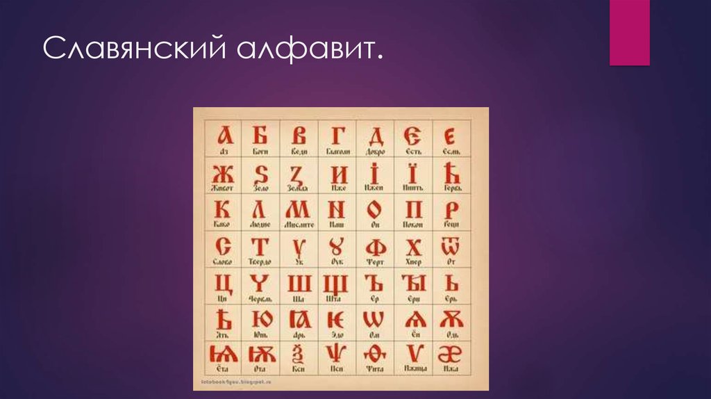Славянский алфавит.