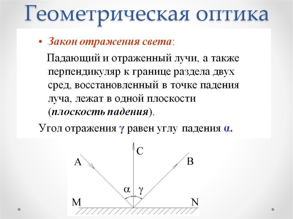 Законы геометрической оптики 8 класс физика