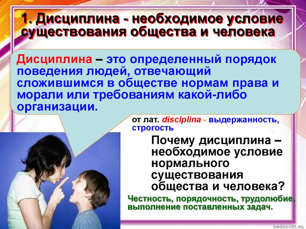 Существования человека в обществе. Примеры дисциплины. Дисциплина это в обществознании. Проект на тему дисциплина. Дисциплина в обществе классный час.