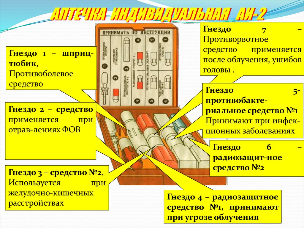 Описание и порядок использования