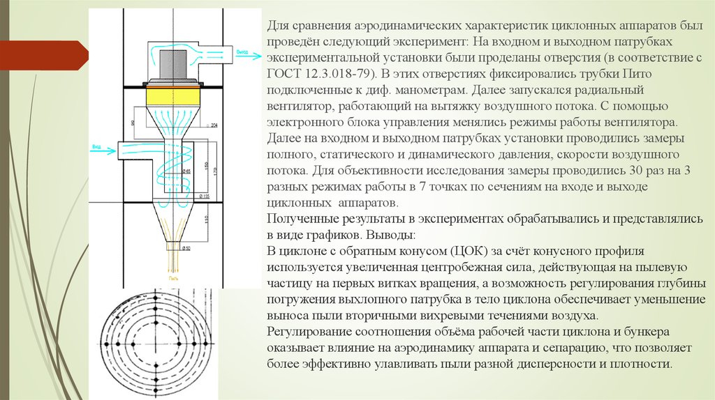 Следующий эксперимент. Аэродинамика циклона. Аэродинамические схемы циклонов. Аэродинамика циклона схема установки вентилятора. Экспериментальная установка для газодинамических исследований.