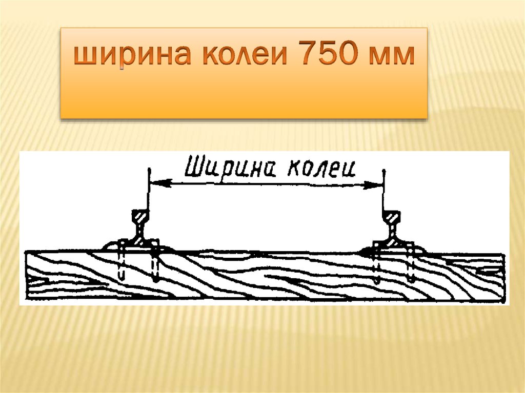 Карта жд колеи мира