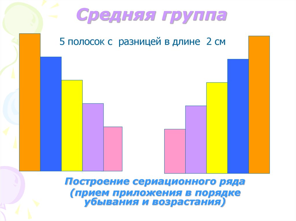 Средний порядок. Построение сериационного ряда. Сериационные ряды для дошкольников. Сериационный ряд для дошкольников о величине. Составление сериационных рядов по величине.