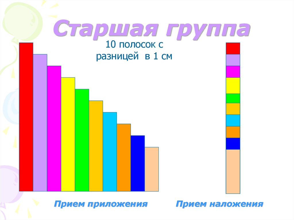 Группа длин. Полоски разной длины для дошкольников. Полоски разной длины и ширины. Прием наложения и приложения. Величина старшая группа.