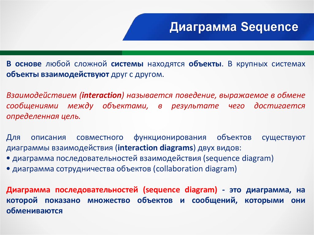 Компьютерные презентации это последовательность