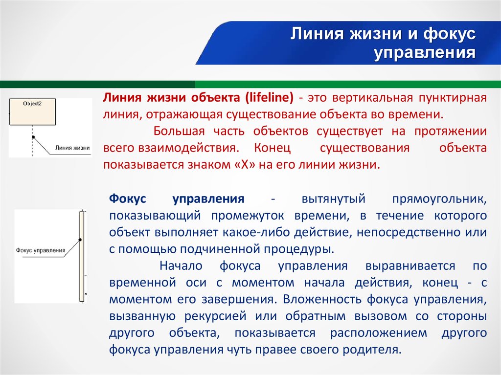 Передача линия жизни культура. Методика линия жизни психология. Линия жизни uml. Методика моя линия жизни. Анализ диагностики линия жизни.