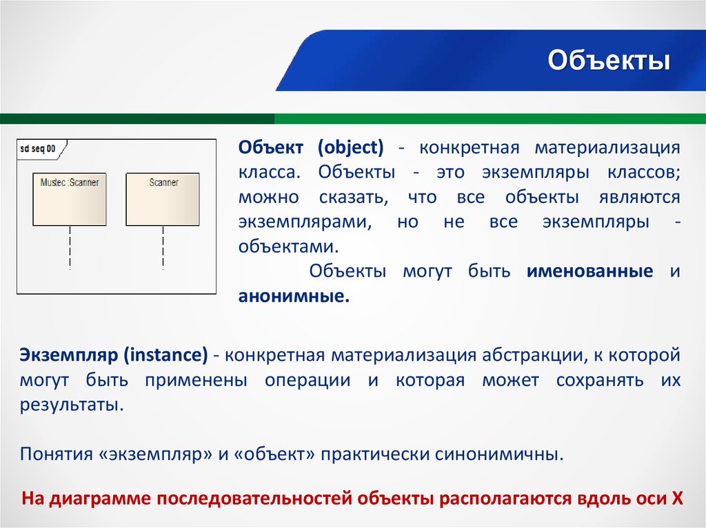 Компьютерные презентации это последовательность