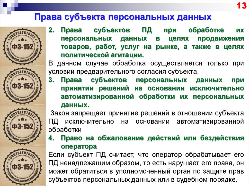 Субъект персональных данных имеет право. Субъект персональных данных. Субъект персональных данных кто это. Право субъектов персональных данных. Права субъектов персональных данных 152 ФЗ.