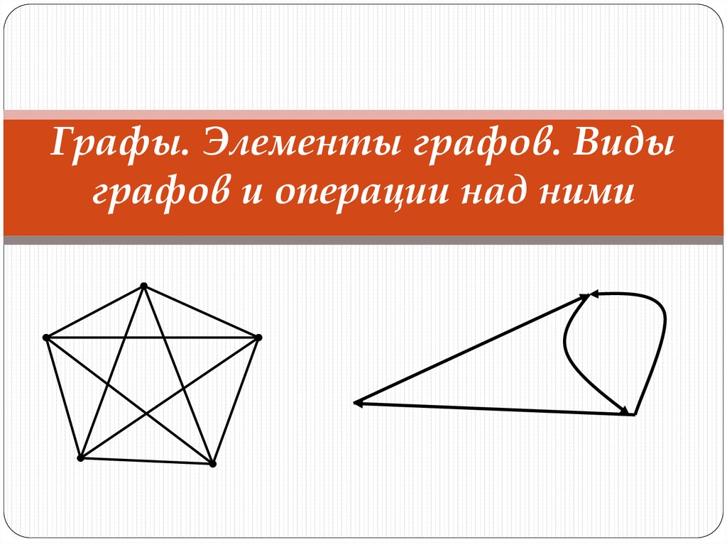 Элементы графа. Виды графов. Виды графов и операции над ними. Элементы графов. Виды графов и операции над.