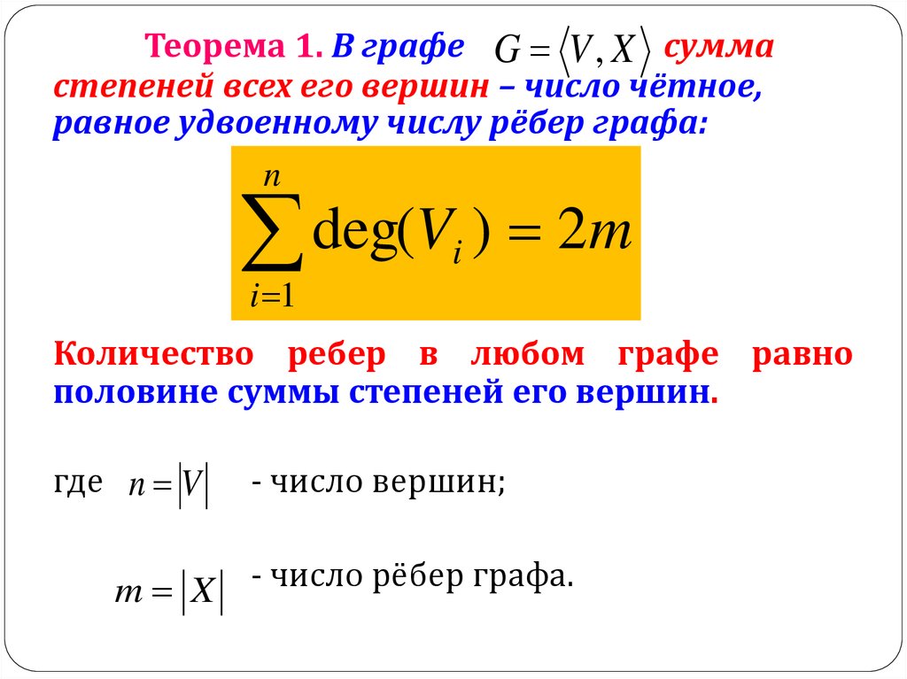 4 сколько ребер у графа. Сколько вершин и рёбер у графа представленного на рисунке. Сколько может быть вершин у графа. Сколько ребер у графа. Сколько вершин у графа на картинке.