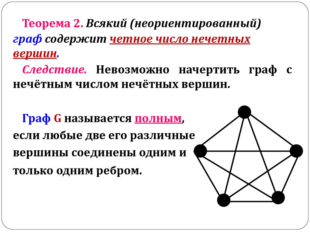 Число нечетных вершин четно. Элементы графа. Типы графов. Графы виды графов. Основные понятия теории графов.