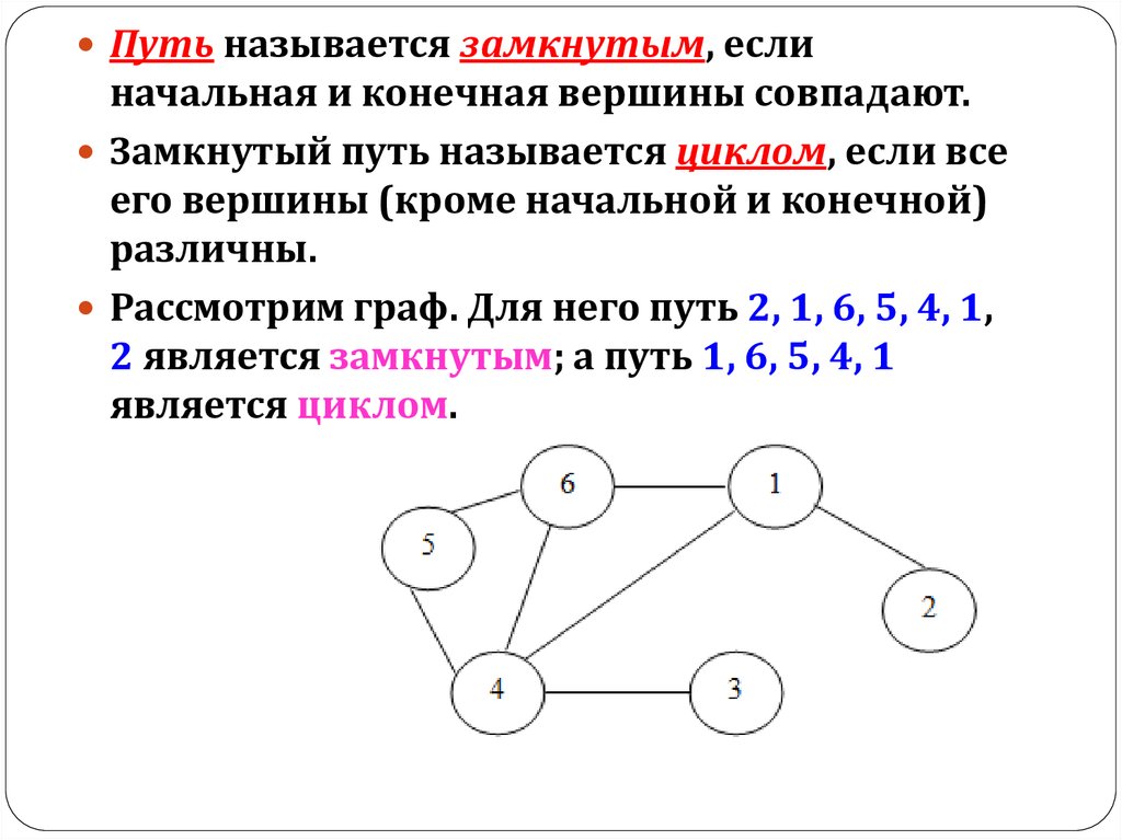 Цепь графа. Замкнутый маршрут в графе. Путь в графах. Простой путь графы. Замкнутый путь графы.