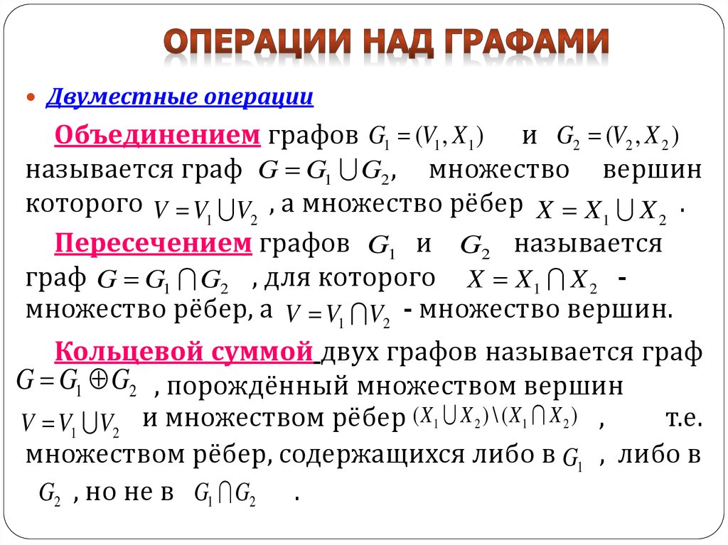 Основные операции