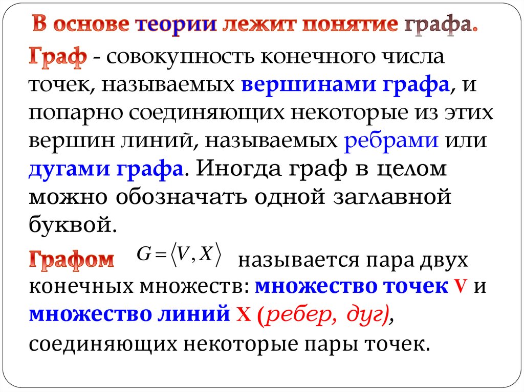 Теория совокупности. Понятие графа и его элементов. Понятие графов и его элементы. Графом называется совокупность. Виды графов и операции над ними.