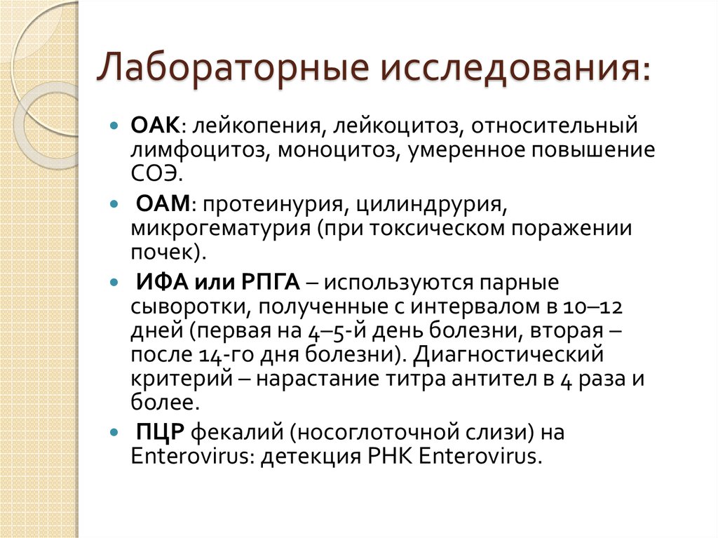 Лабораторные исследования: