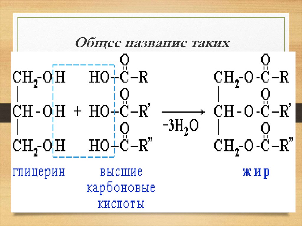 Общее название таких соединений - триглицериды
