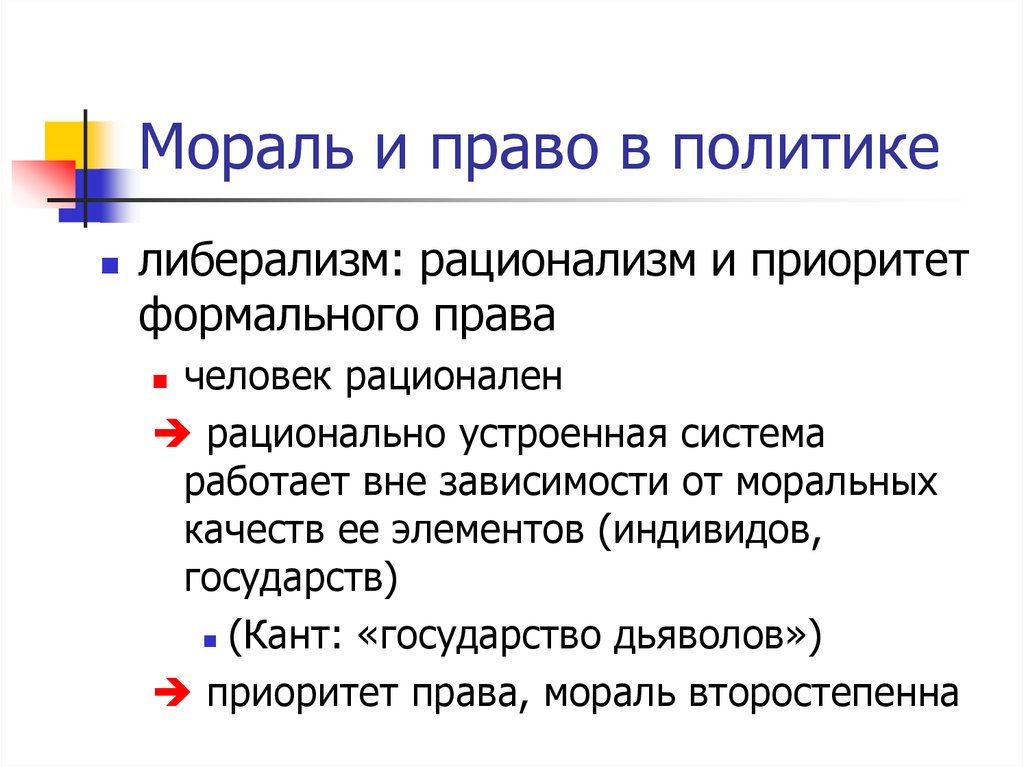 Политическая мораль. Политика и мораль презентация. Права человека: политика и мораль.. Мораль в политике. Предмет теории международных отношений презентация.