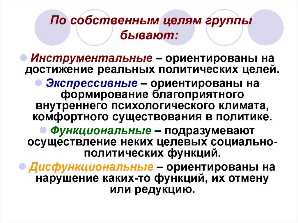 Группа целей. Собственные цели. Группы бывают. Цели группы. Какие бывают цели группы.