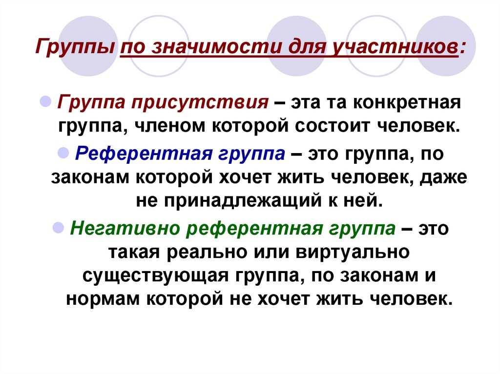 Группы по значению. Референтная группа присутствия. Группы по значимости. Группа присутствия в психологии. Референтная группа это простыми словами.