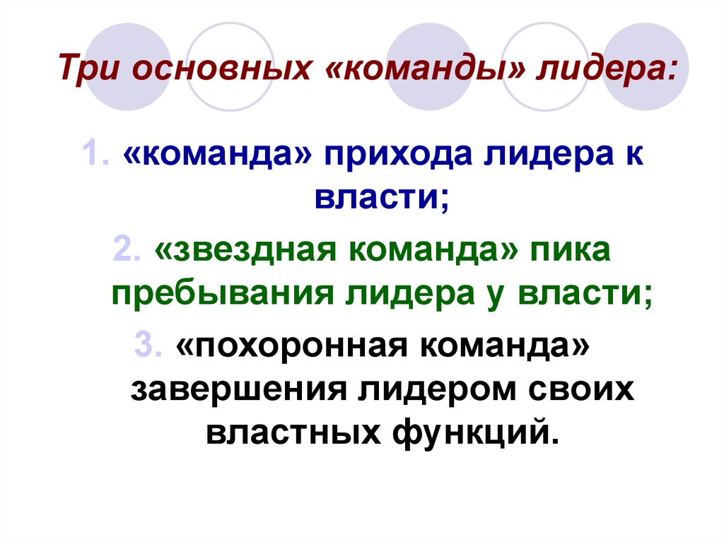 Приход лидера. Три основы. Цели лидера команды. Как выбрать для команды вожака.