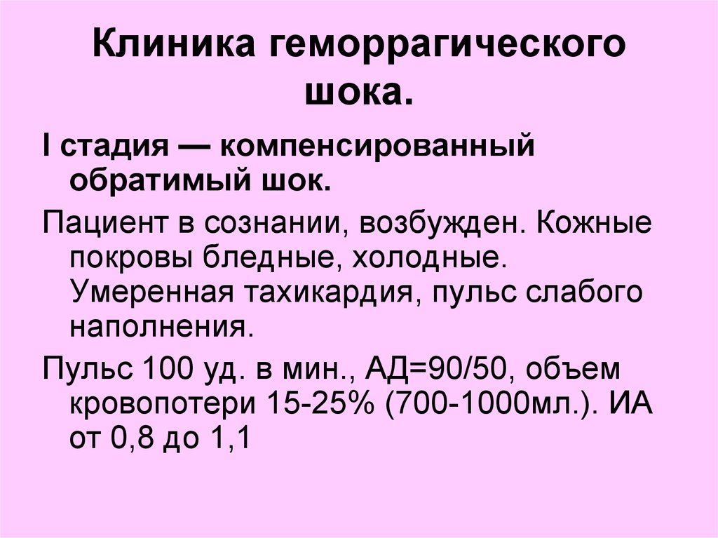 Геморрагический шок карта вызова скорой медицинской помощи