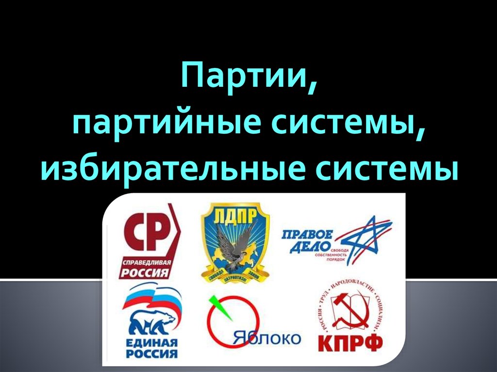 Партийная система презентация