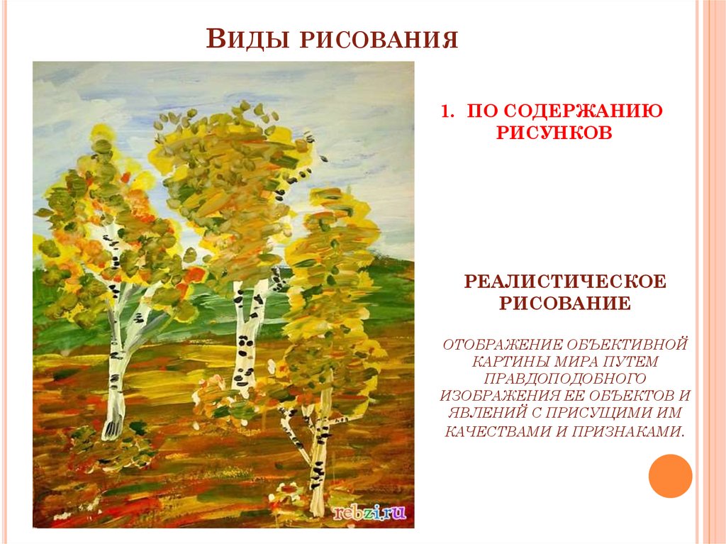 Виды рисунков. Виды рисования. Рисование по содержанию. Виды рисования по содержанию. Рисование виды рисования.