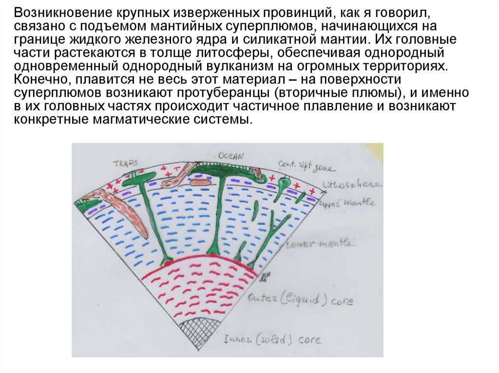 Сказано связано. Плавление мантии. Крупнейшие магматические провинции. Где зарождаются Плюмы (мантийные столбы)?. Назовите возможные причины плавления мантии:.