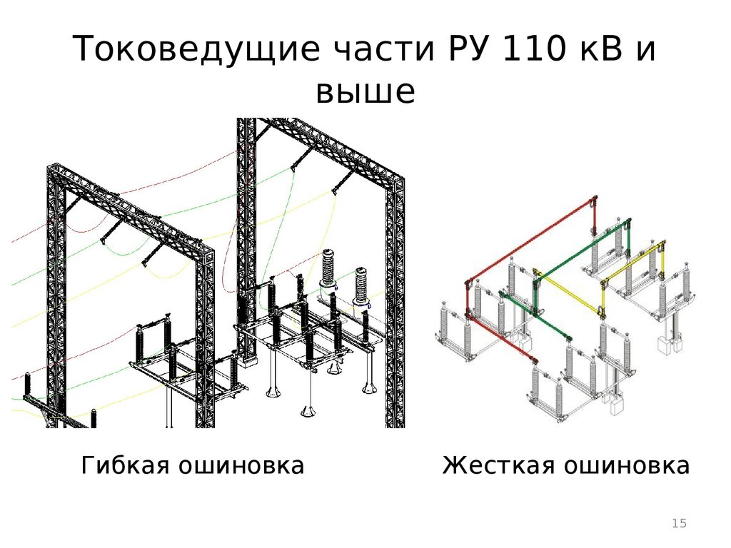 Ошиновка на схеме