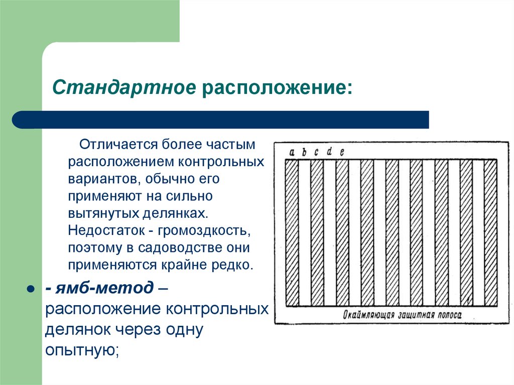 Стандартный метод