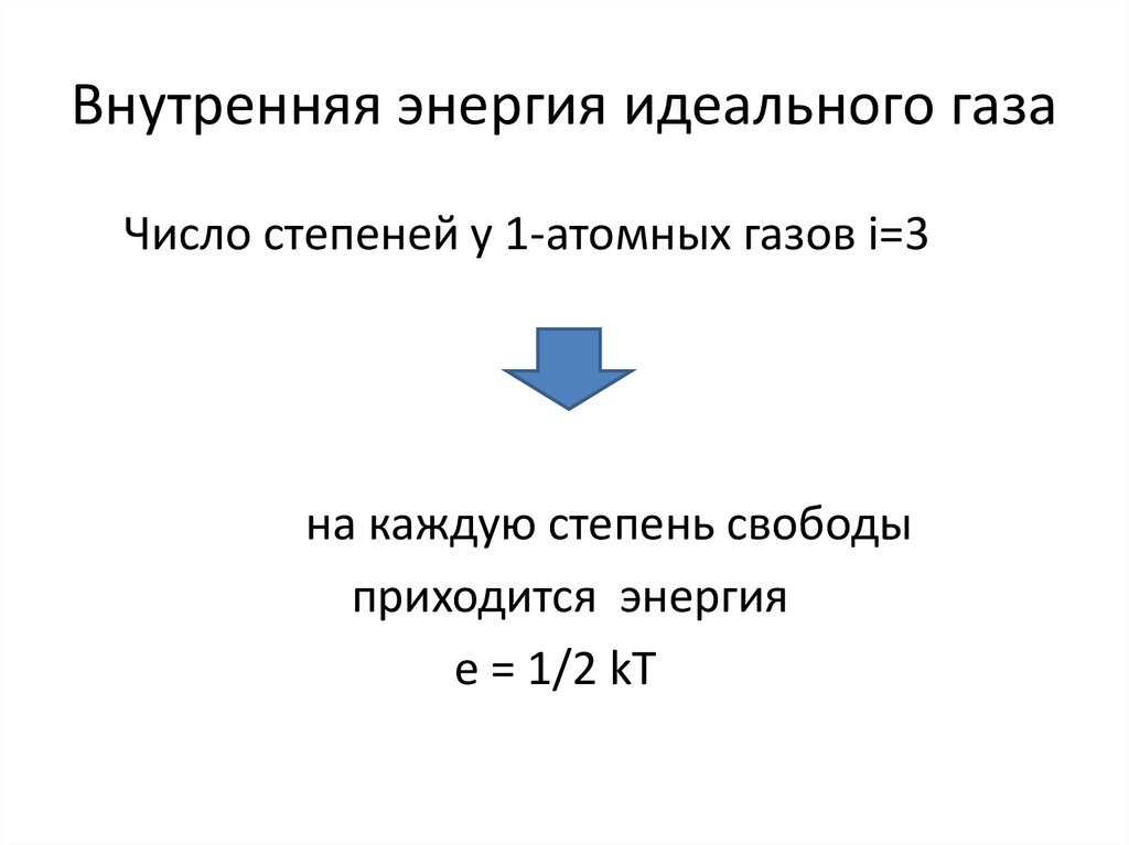 Внутренняя энергия идеального газа