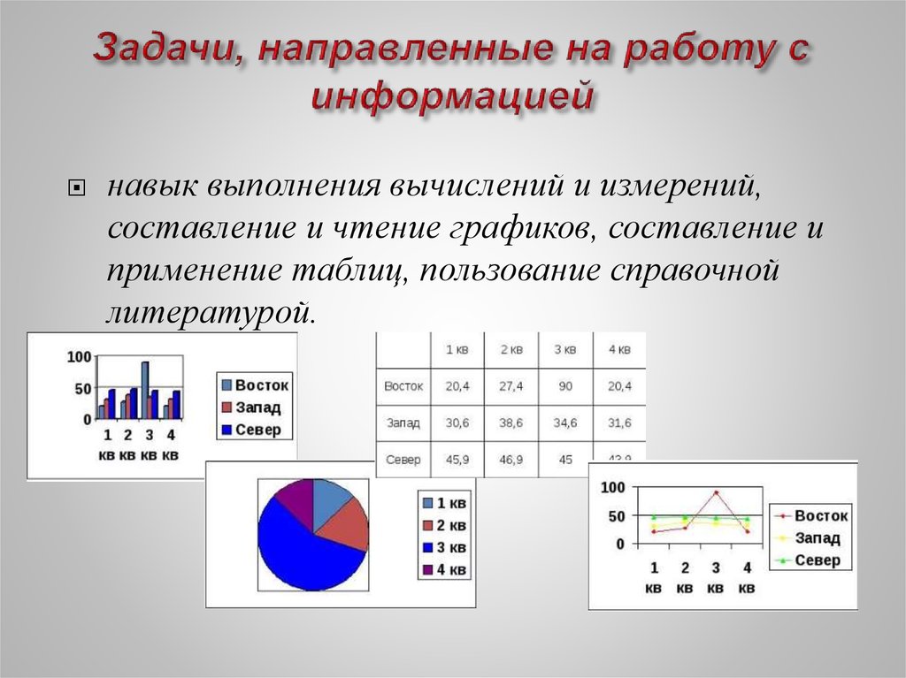 Задачи направленные