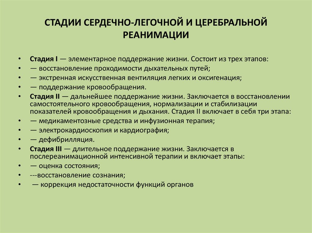 Основы сердечно легочной реанимации асфиксия утопление электротравма план конспект