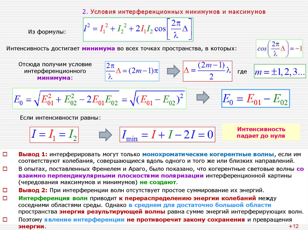 Условия образования интерференционной картины