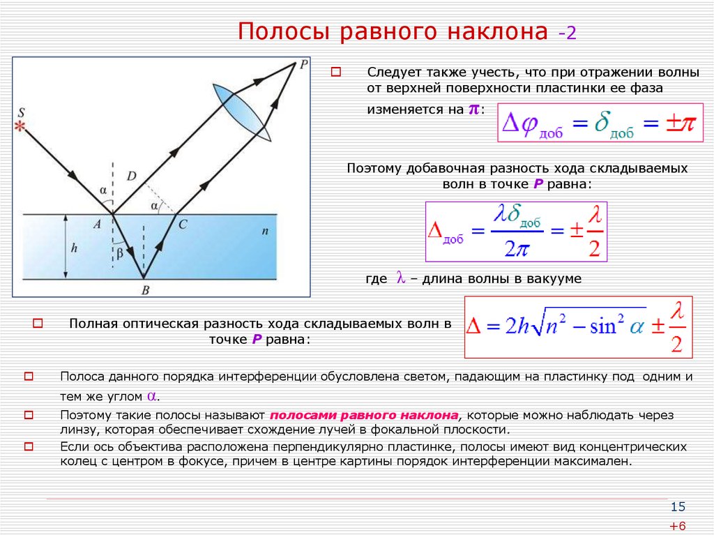 Наблюдать длина. Полосы равного наклона и равной толщины. Интерференция в тонких пленках полосы равной толщины. Полосы равного наклона интерференция. Интерференция света в тонких пленках полосы равного наклона.