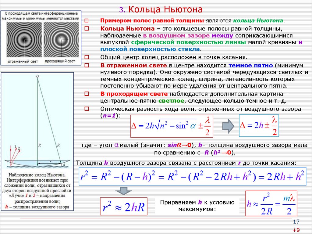 Интерференционная картина в отраженном свете при слабом нажиме на пластины