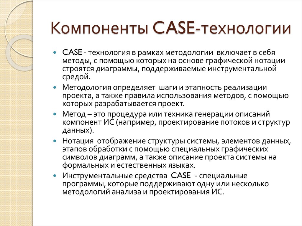 Компоненты CASE-технологии