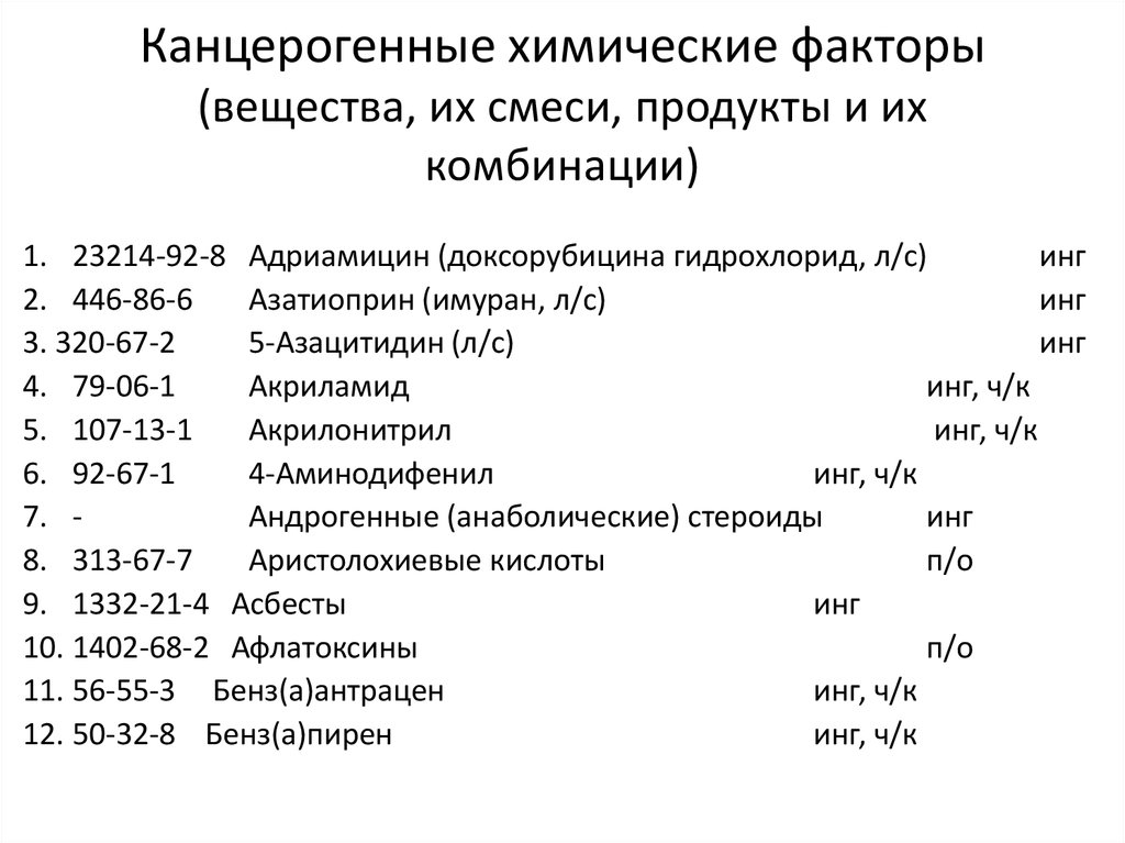 Канцерогенные вещества