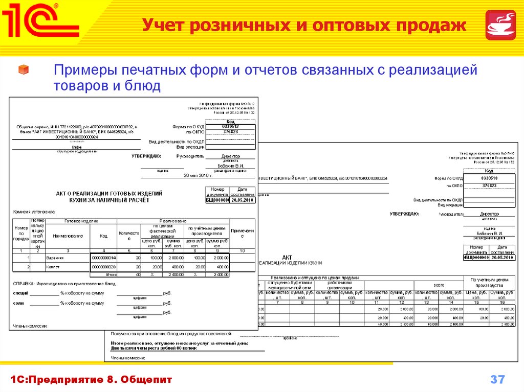 Акт реализации товара образец