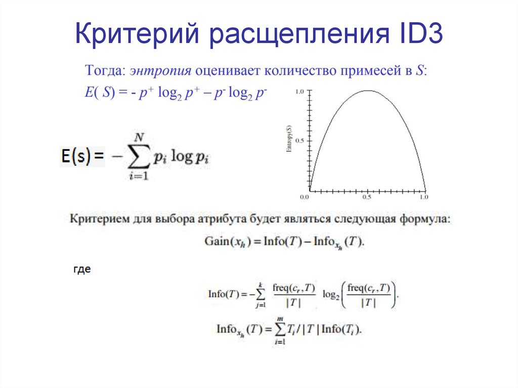 Критерий 3. Критерий компактности. Критерий компактности в r n. Критерий компактности в r. Критерий компактности множества.