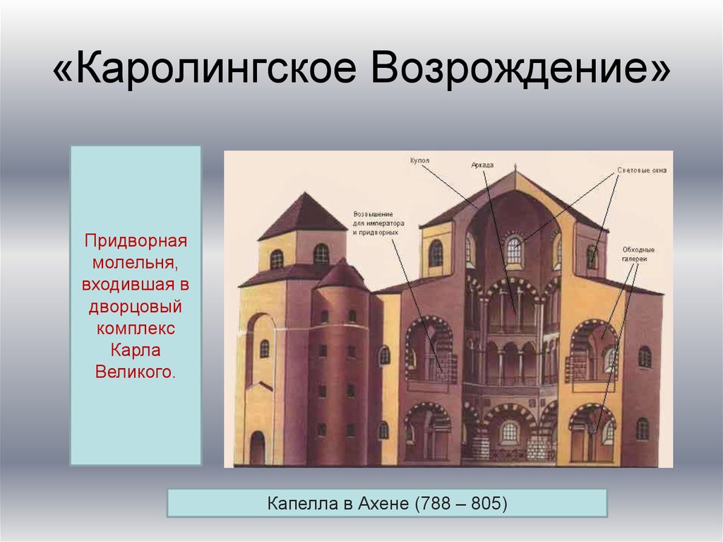 Каролингское возрождение это кратко