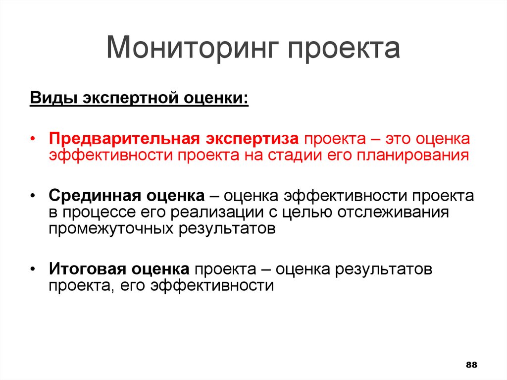 Документ который определяет способы мониторинга реализации и контроля проекта