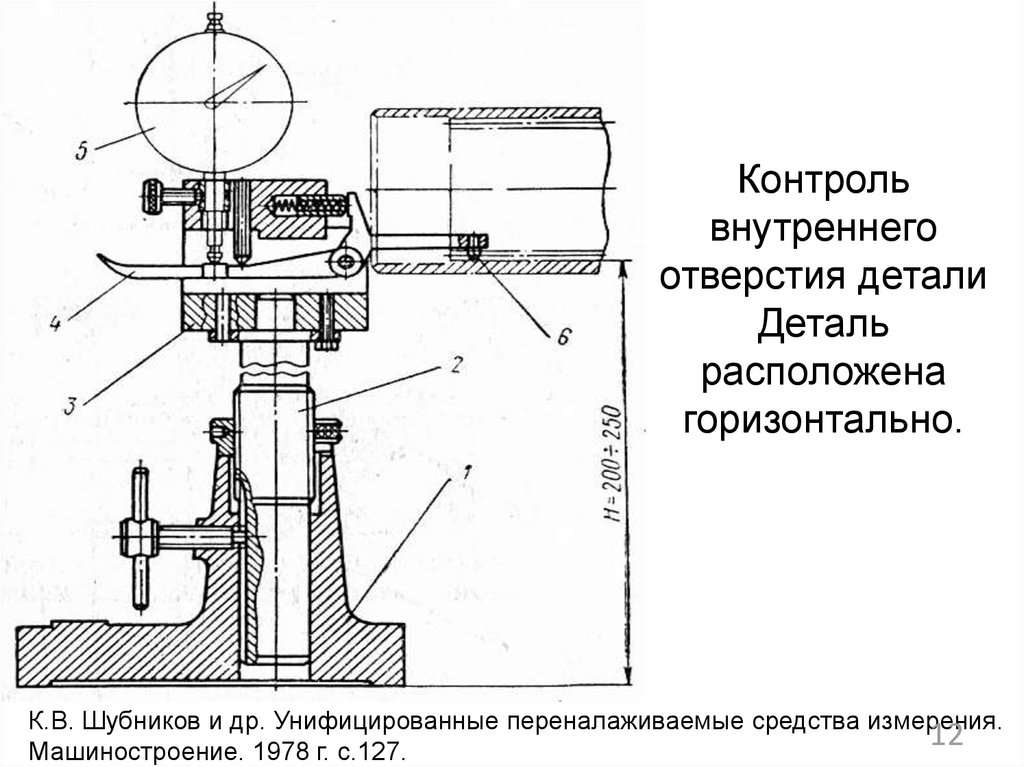 Схема контроля торцевого биения зубчатого колеса