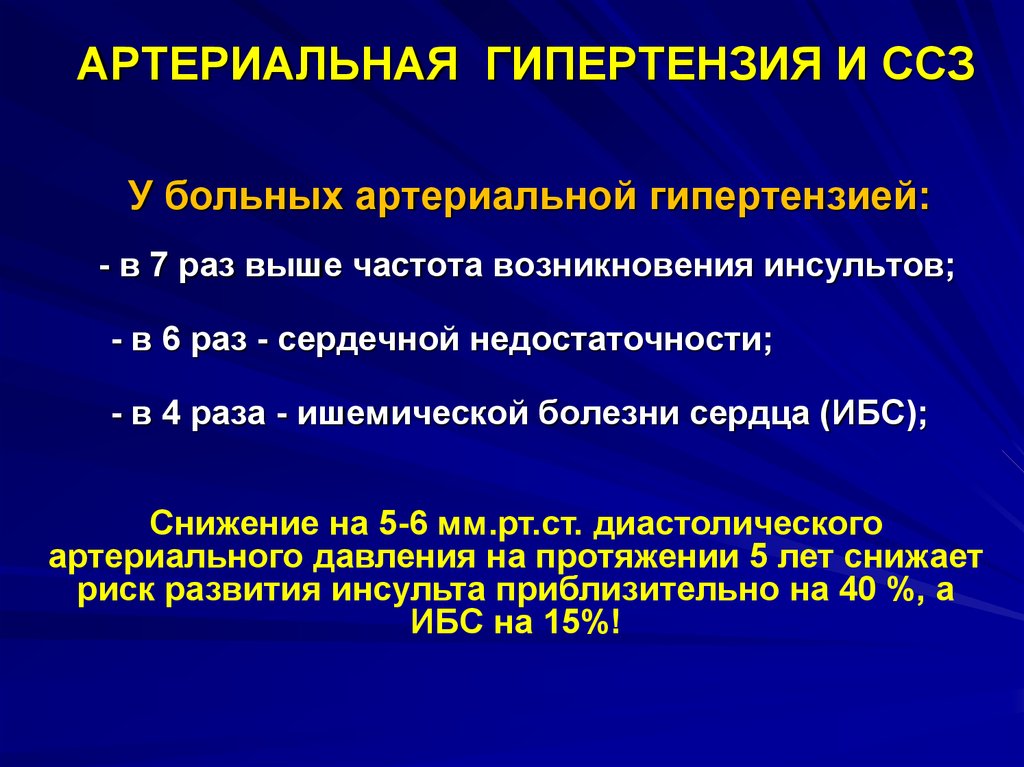 Артериальная гипертензия пациентам. Гипертония презентация. Гипертензия относится к хроническим заболеваниям. Основные симптомы артериальной гипертензии. Ад при артериальной гипертензии.