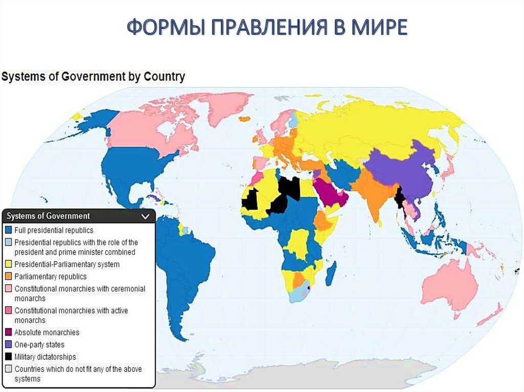 Страны монархии на политической карте