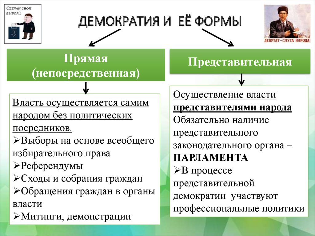 Формы реализации власти. Формы непосредственной и представительной демократии. Формы непосредственной демократии и представительной демократии. Формы осуществления прямой демократии. Формы демократии прямая и представительная.