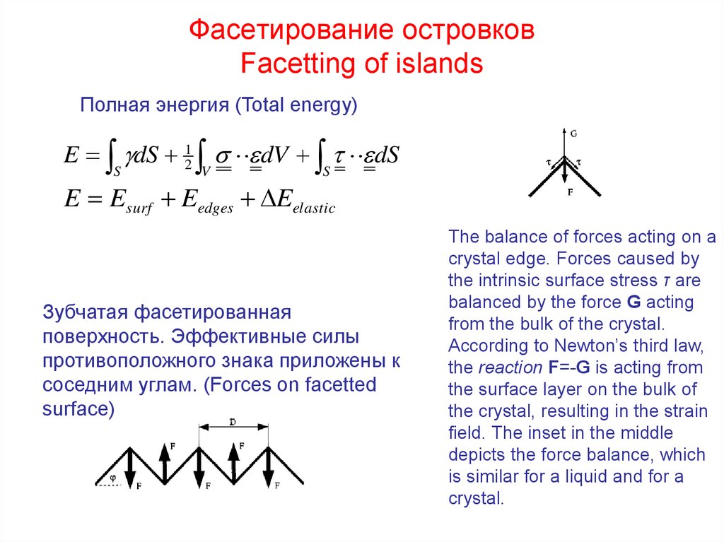 Эффективная сила. Фасетированная поверхность. Фасетирование оборудование. Фасетирования отверстий.