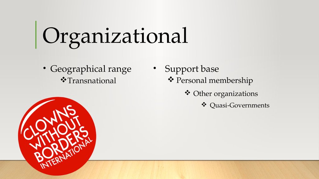 Organizational